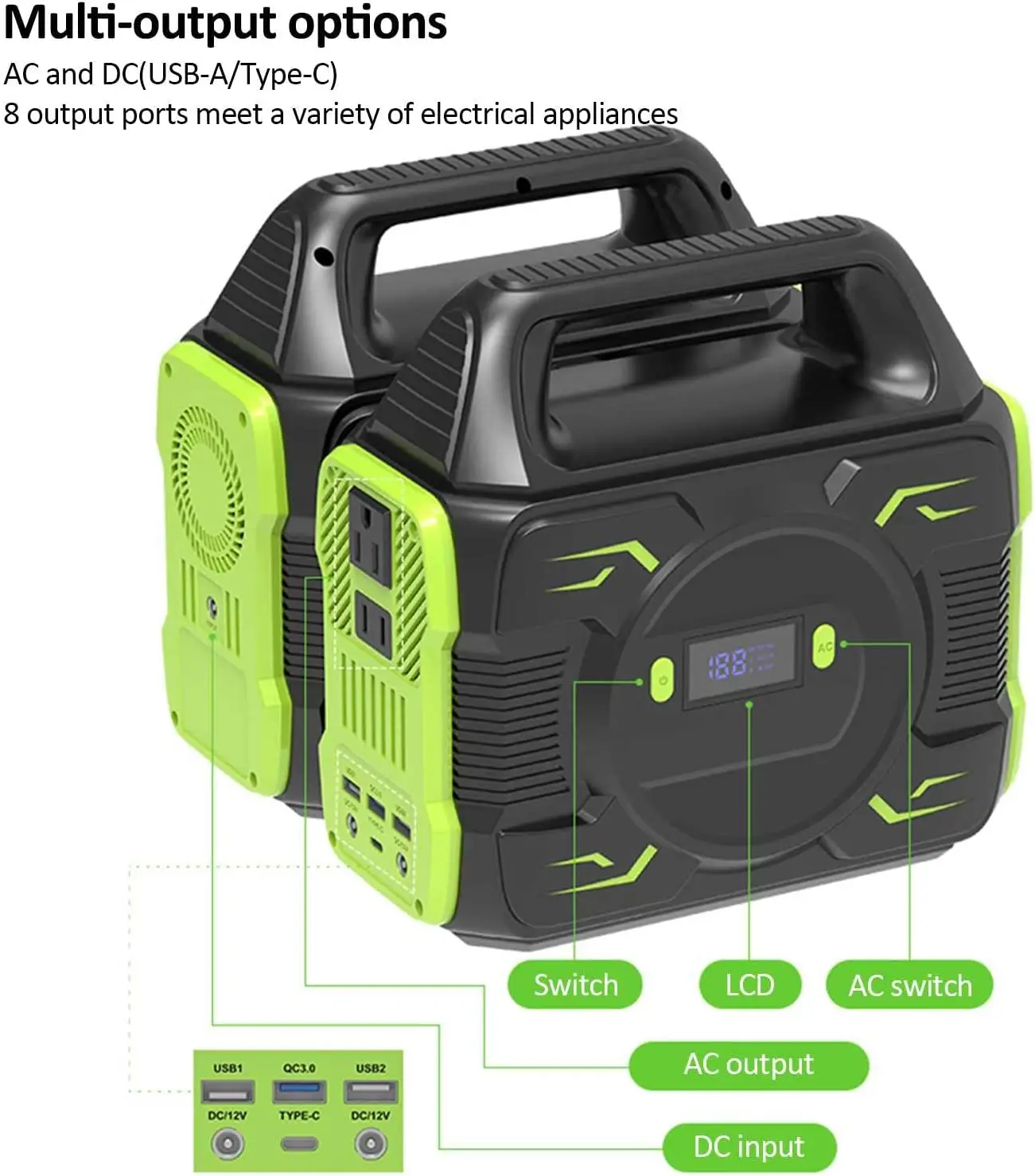 Портативная электростанция 288Wh/300W 80000mah Резервная литиевая батарея чистый синусоидальный сигнал розетка переменного тока
