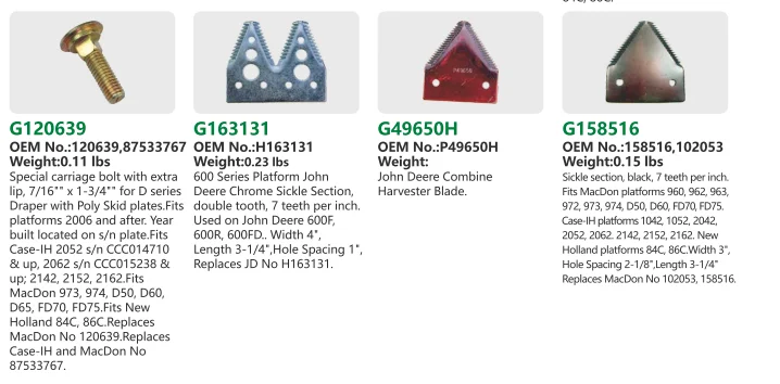 H207930 H160251 combine harvester blade and Sickle Section for John and Deere