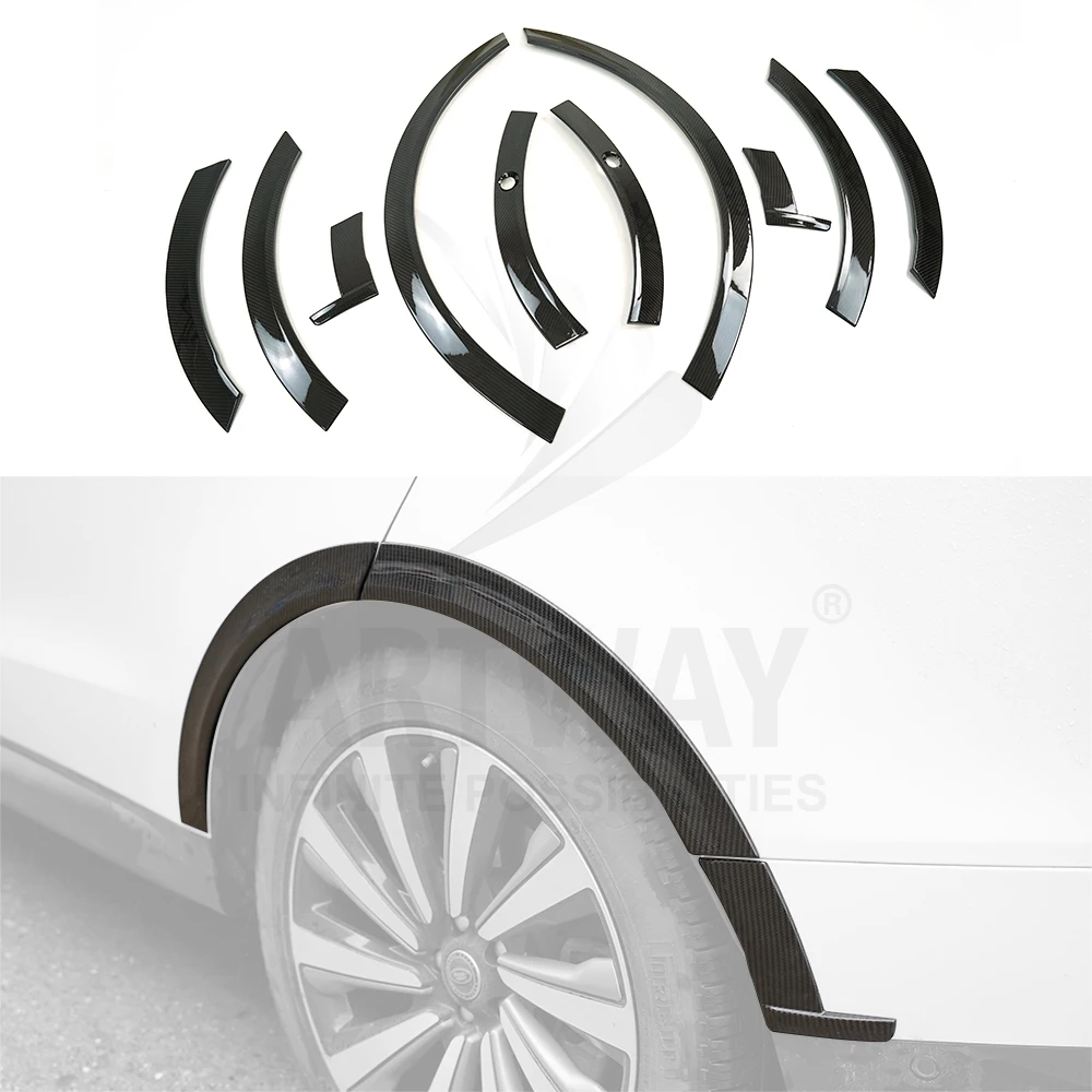Car exterior accessories Carbon Fiber material wheel arch For Range Rover Sport 2023+