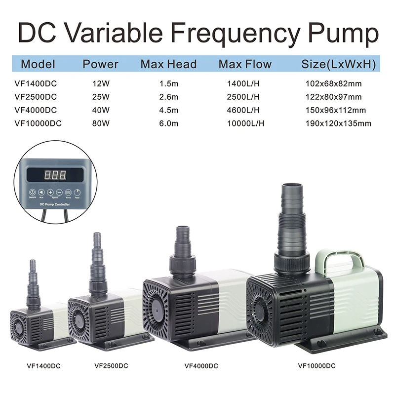 Factory wholesaler price Variable Frequency Submersible Water Pump Fish Tank Submersible Pump For Aquarium pond pump DC24V