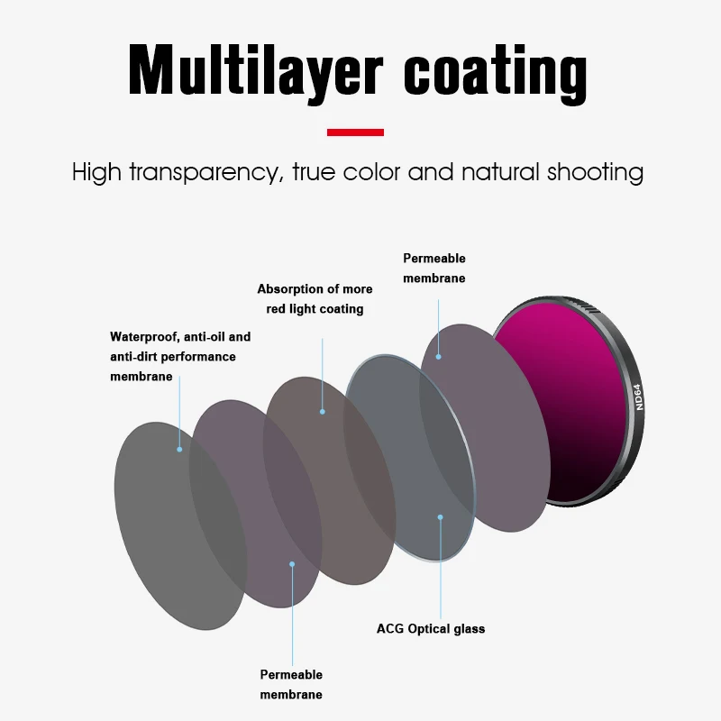 STARTRC 4PCS Set ACG optical glass profession ND16/32/64/CPL lens Filters DJI Action 3 for Sports Camera Accessories