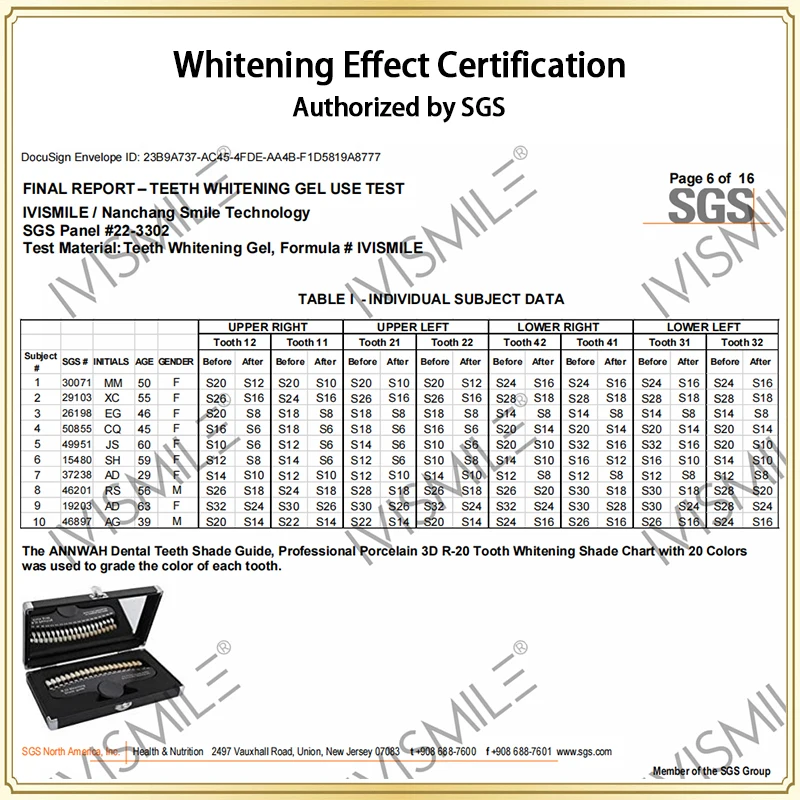 Wholesale Personalised Fast Dazzling White 24k Gold Teeth Whitening Gel Pen 6%-35% Private Logo Teeth Whitening Pen