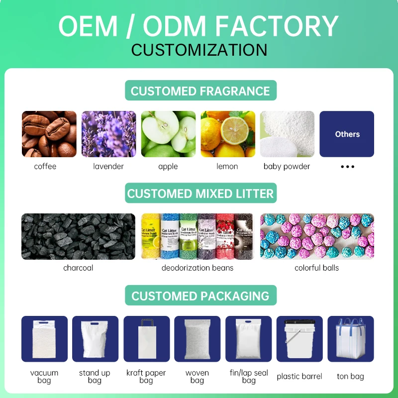 wholesale custom bulk Eco-friendly health care monitoring indicator cat litter PH indicator silica gel cat litter sand