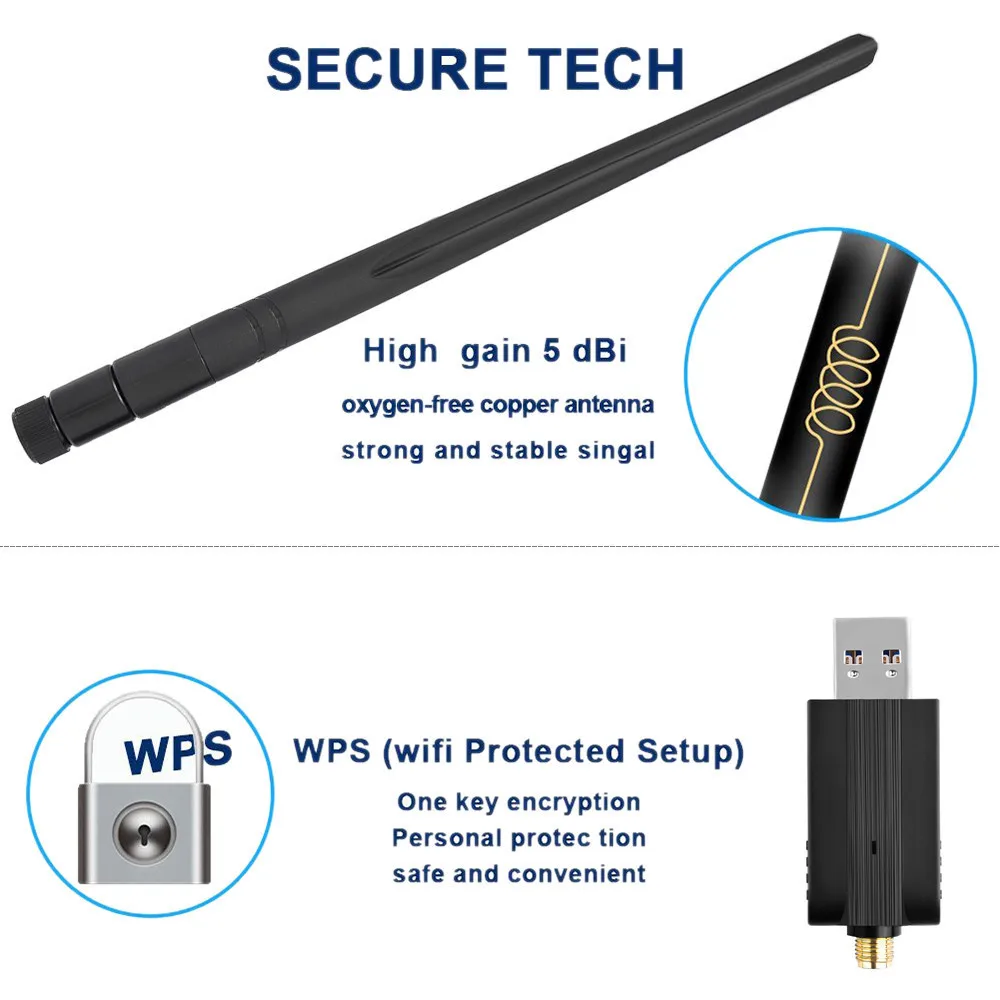  1200 Мбит/с WLAN Card беспроводная сетевая карта Wi-Fi приемник AP USB 3 0 Dual Band 5 г/2 4 г 5dBi антенна ключ адаптер для Windows/ Mac