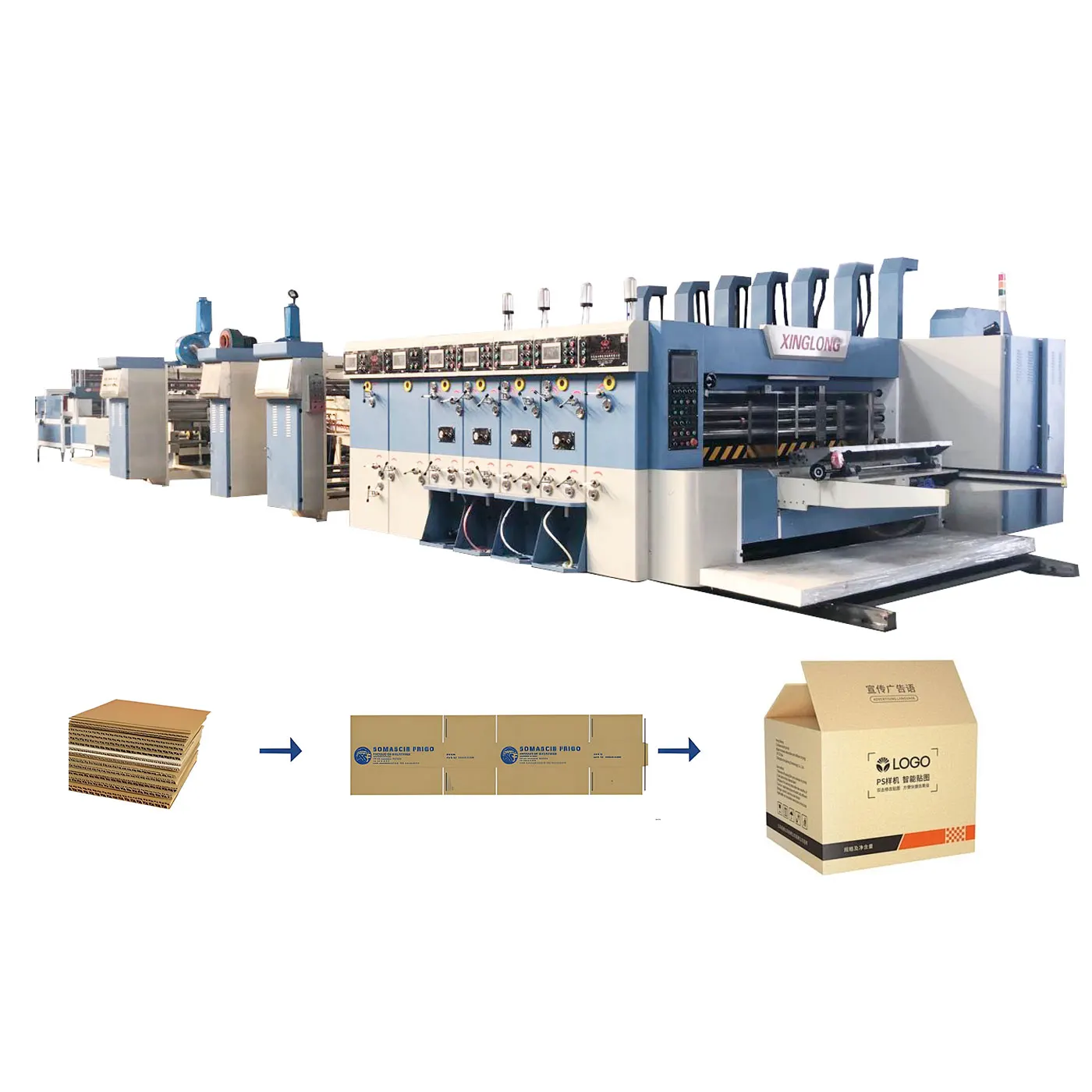 Fully Automatic Flexo Printing Die Cutting Folder Gluing & Strapping Machine / Carton Printer Die-cuter Gluer Linkage Line