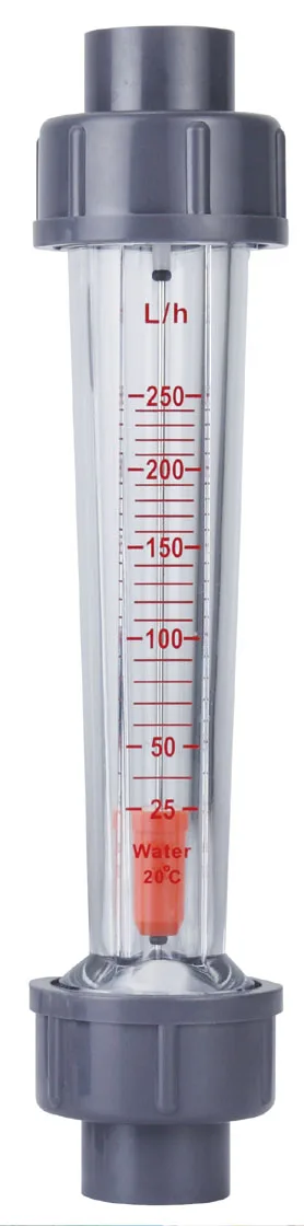 Low cost plastic panel type   water flow meter