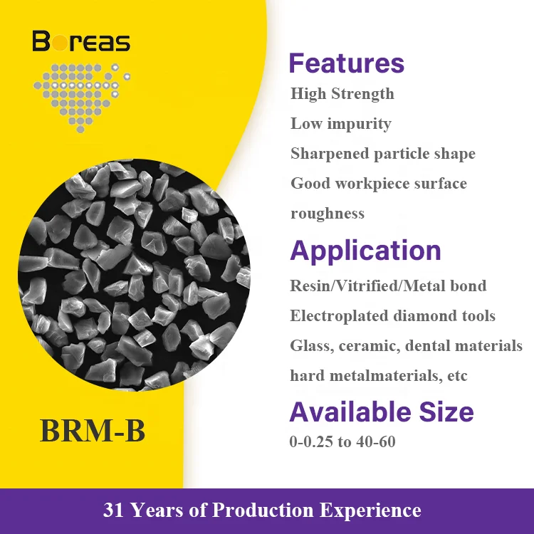 Wholesale 2 Micron Industrial Diamond Powder From China - High-Quality Supplier