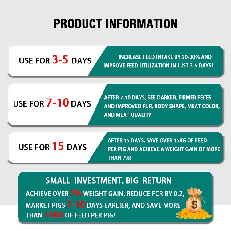 Pig Fattening Feed Growth Booster Weight Gain Multivitamin Premix with Feed Grade Premix Growth