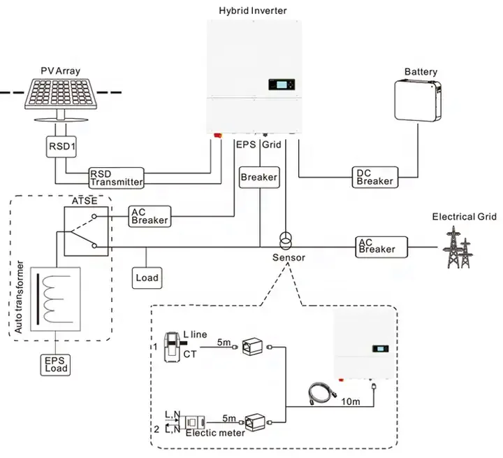 Оптовая продажа Гибридные солнечные инверторы США Growatt 10 кВт SPH-10000TL- HU-US разделенная фаза 120 В 240 по низкой цене