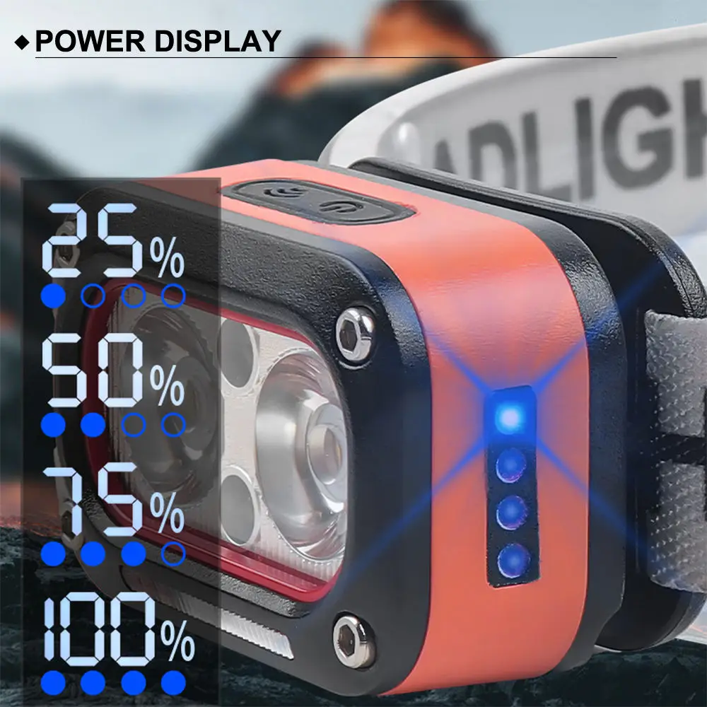 SOHOT New Mini Multi Functional Induction Usb Charging Portable Night Fishing Flashlight Cob Headlamp for Holiday