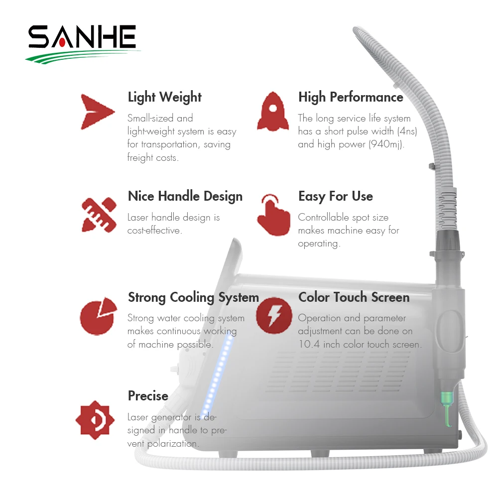 Portable Q-SWITCH ND YAG LASER Tattoo Removal Carbon Peeling Skin Whting Machine With 1064nm And 532nm Treatment Head