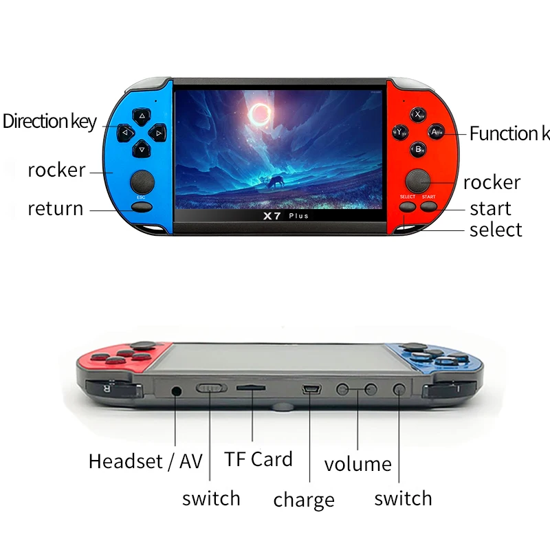X7 Plus 128Bit Handheld Game Player 5.1 inch LCD Color 8GB Double Rocker Video Game Player Built-in 2000+ Games
