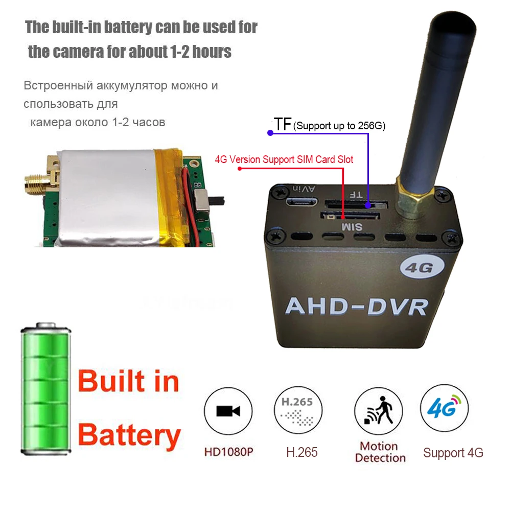 4G Sim беспроводной видеорегистратор мониторинг мини AHD система камер удаленный мониторинг сети 1080p AHD HD широкоугольная камера ночного видения