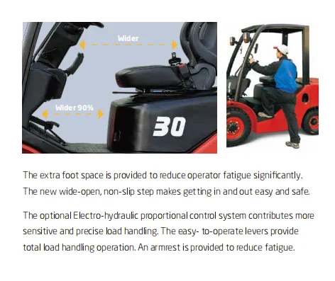 Gasoline LPG propane forklift 1.5ton Capacity with GCT K21 LPG enine EPA standard