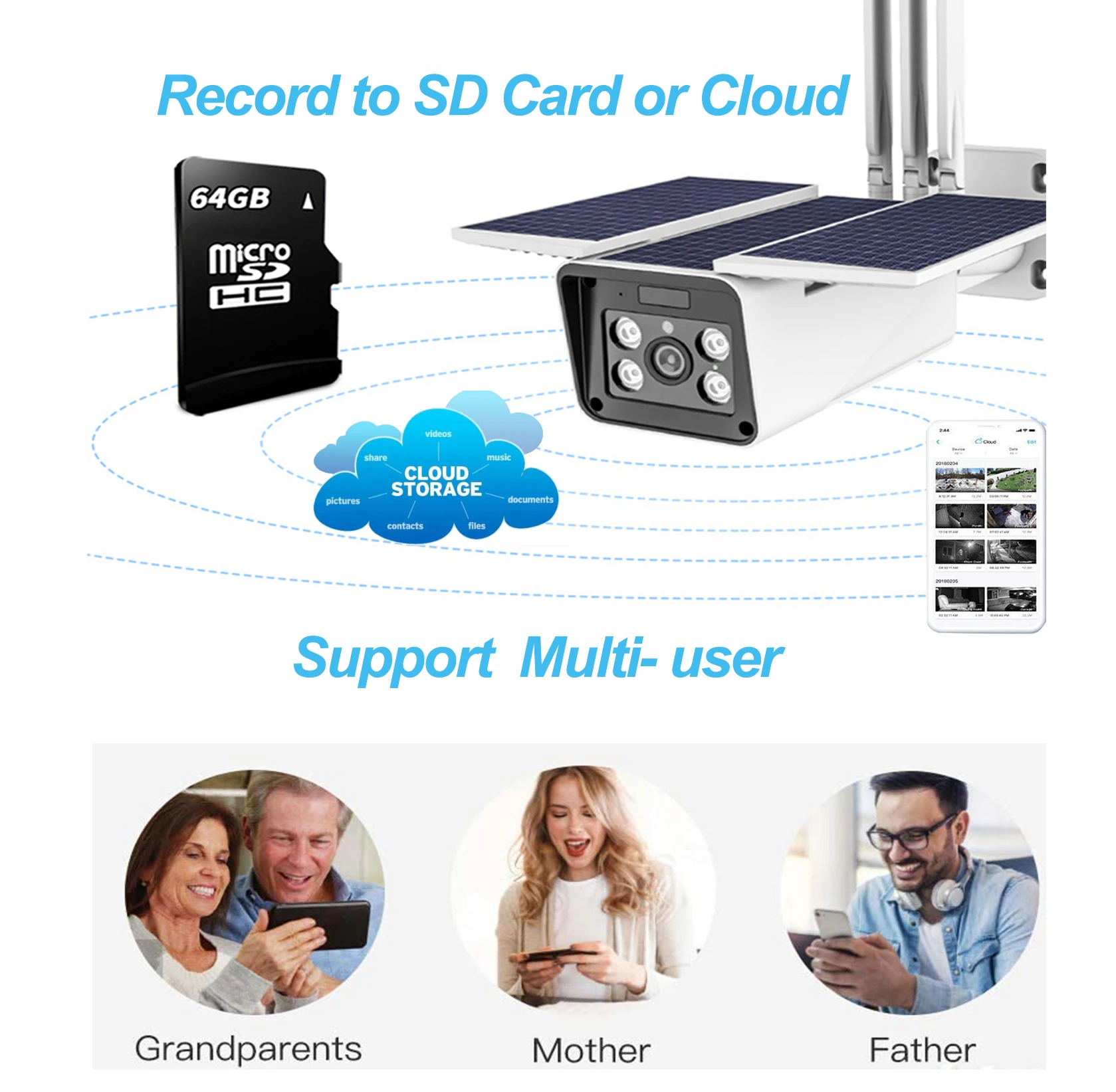 Buy Bullet Solar Security Cameras Wifi Ip Cameras Outdoor Solar Battery Backup Camera