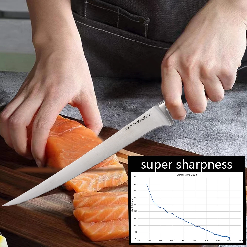 KITCHENCARE 8 Inch ABS Boning Filleting Knives Stainless Steel Professional Kitchen Knife