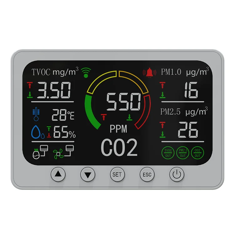 Air Quality Detector Can Connect The Fresh Air System,Circulation Fan For Greenhouse Air Purifier Home Co2 Monitor Wifi