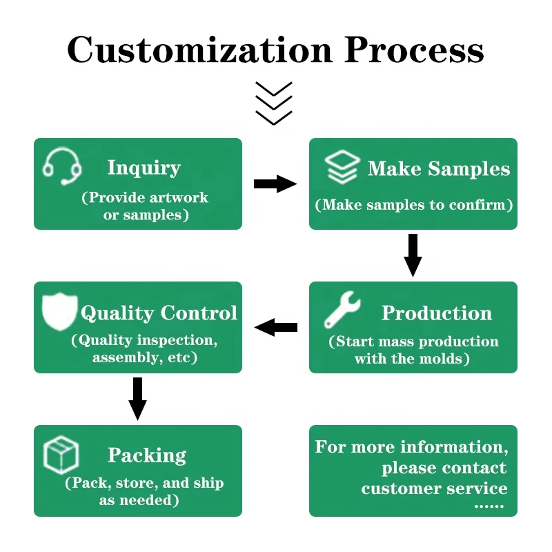 Professional Makeup Case Customized Logo Pattern Shape Magnetic Makeup Brushes Pouch Silicone