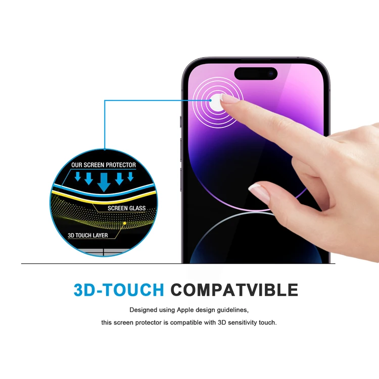 0.33 Anti spy automatic adsorption bubble free 3D 9H Tempered Glass privacy screen protector film for iPhone 14 plus 14 pro max