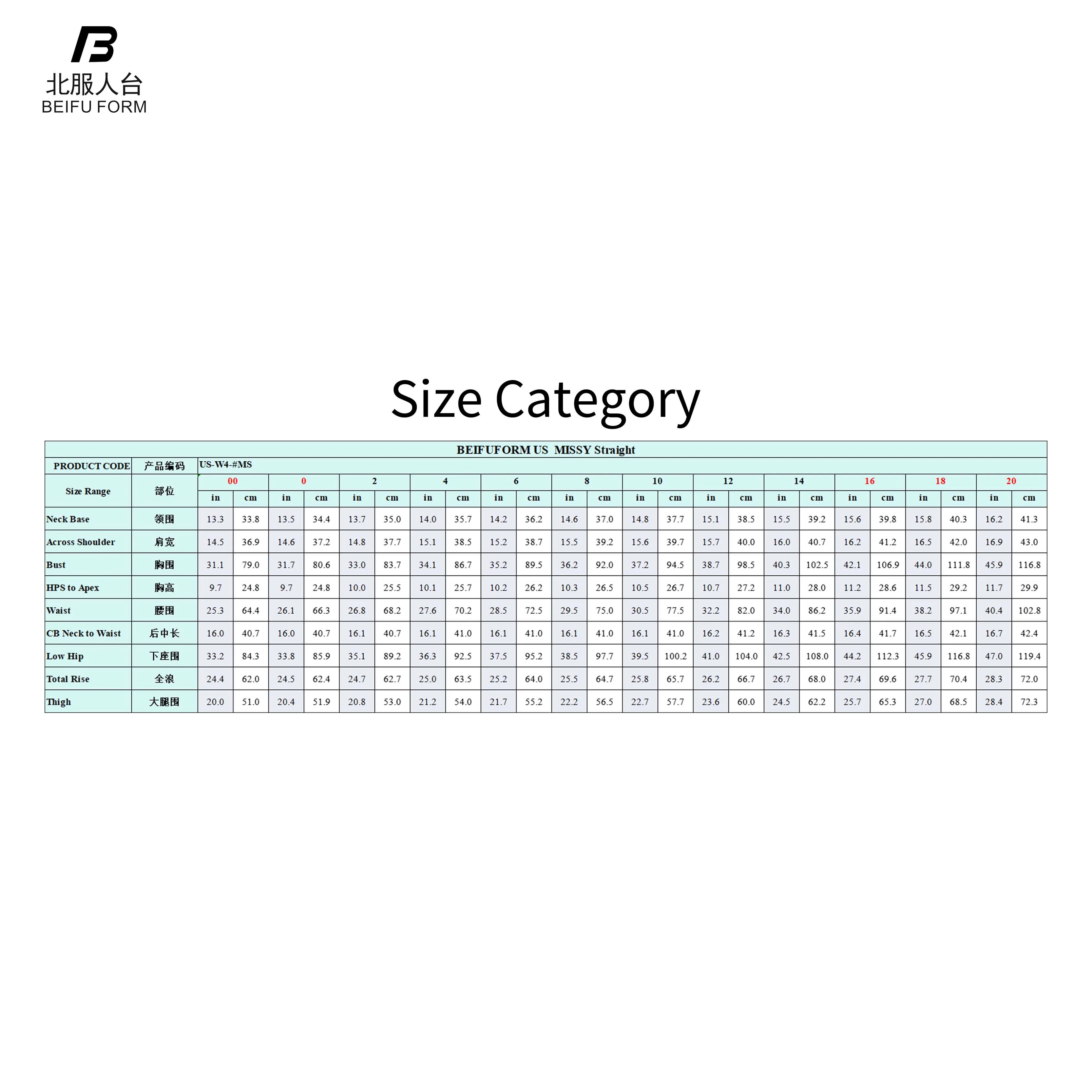 Beifuform full body mannequin USA size 18 female dress form for sewing tailor designer women plus size mannequin with hands