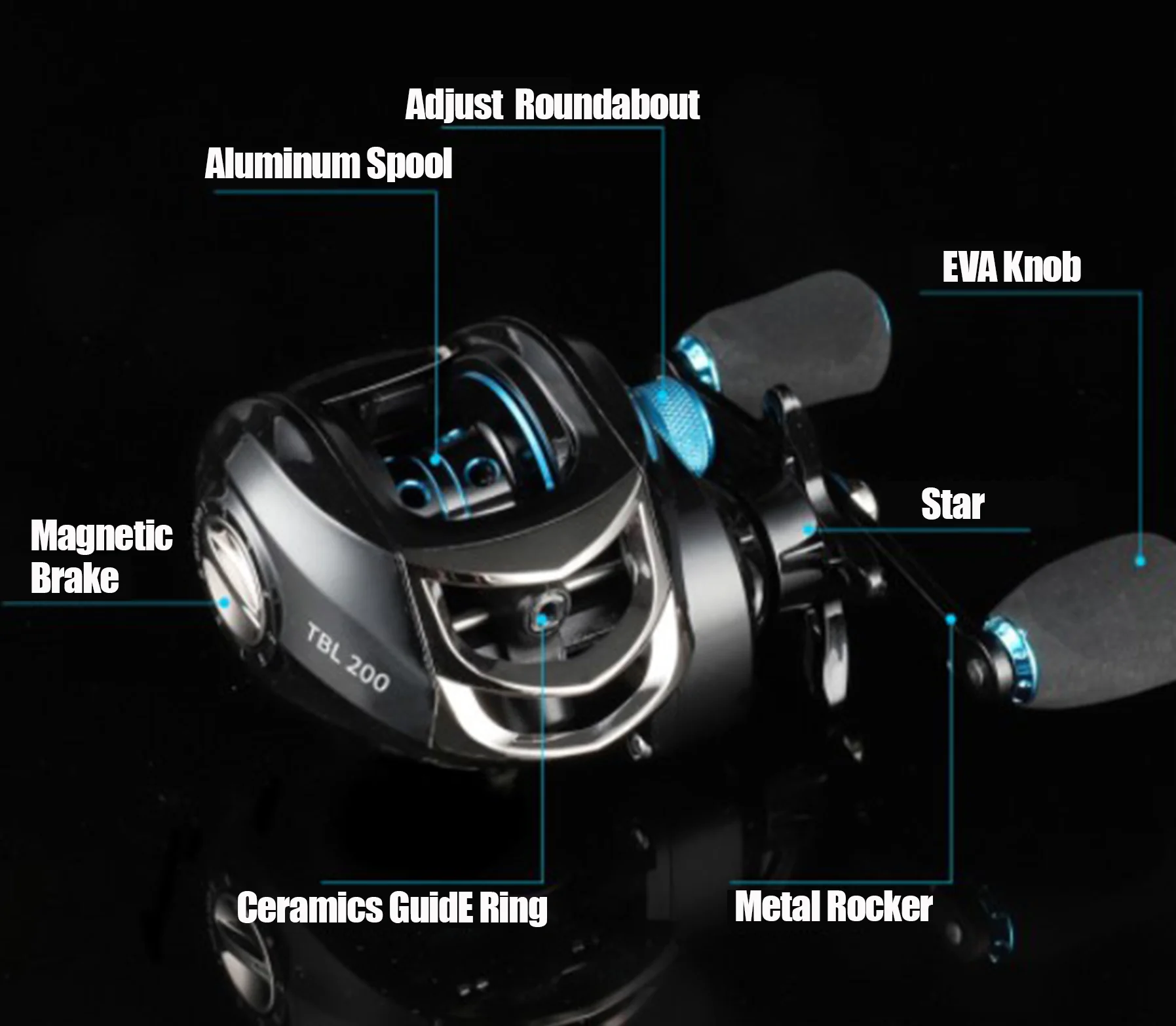High-speed drip wheel fishing reel with magnetic brake system baitcasting reel