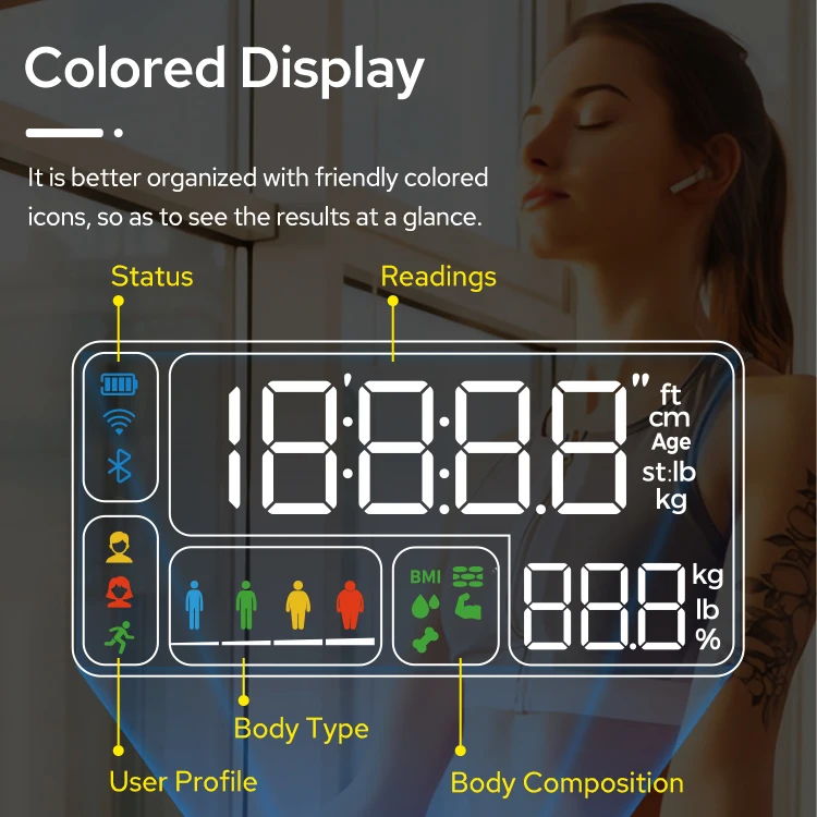 TRANSTEK Cheap Rechargeable Smart Scale for Human Body Composition Fat Scale Bluetooth Digital Body Weigh BMI Scale
