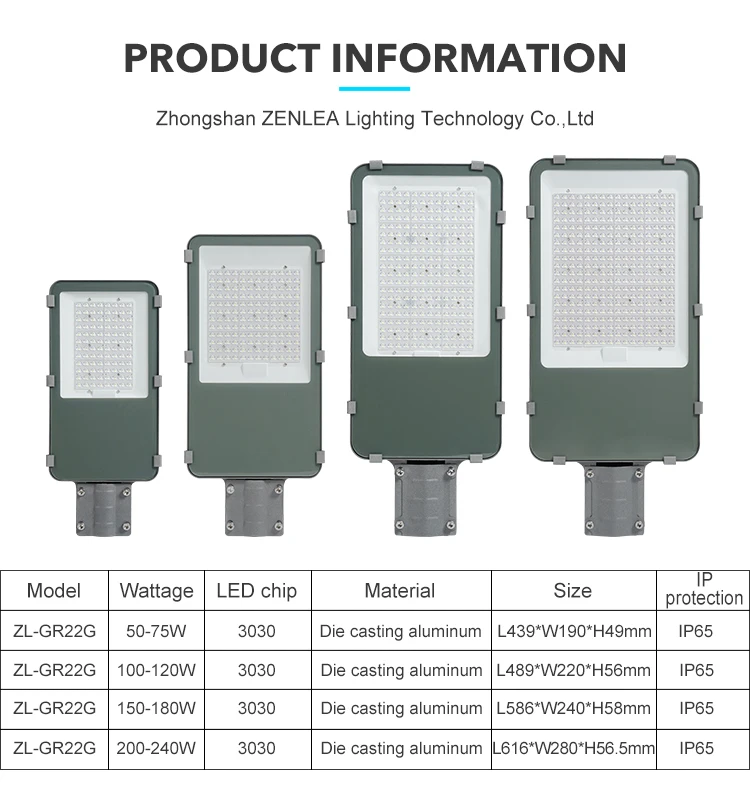 IP65 Outdoor Waterproof 50w 75w 100w 120w 150w 180w 200w 240w 300w waterproof die-cast aluminum LED street light