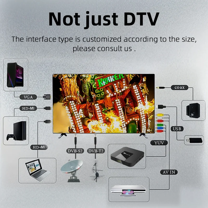 Cheapest Factory Price LED TV OEM 32 Inch Flat Screen Television ATV DTV TV 2K FHD 4K UHD LED LCD TV With IPTV