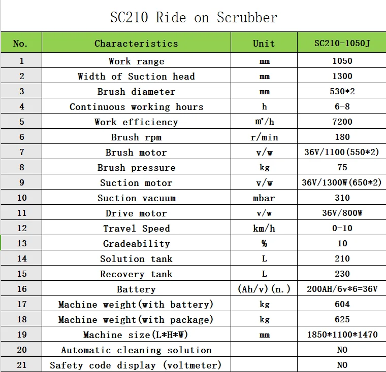 
SC210-1050J floor scrubber battery chargers ride on type floor cleaning machine scrubber 