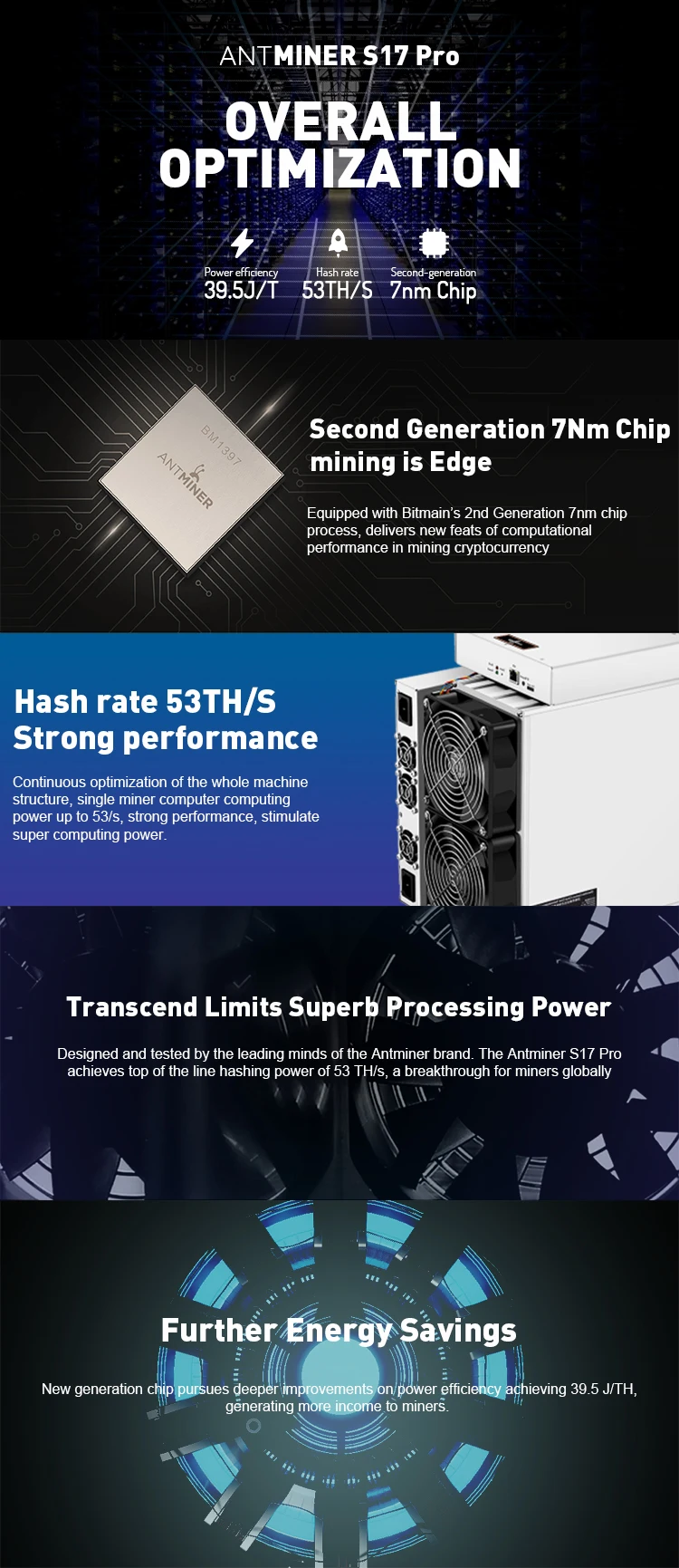 Низкое потребление Новый Antminer S17 53Ts Bitcoin Miner Bm1387 Asic водяного