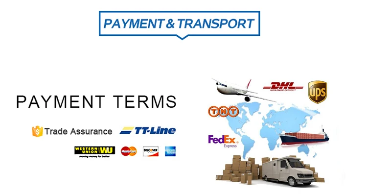payment and transport