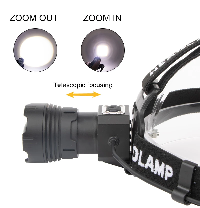Waterproof high power 8000 lumen XHP100 headlamp USB rechargeable sensor LED Headlight p100 head flashlight for camping
