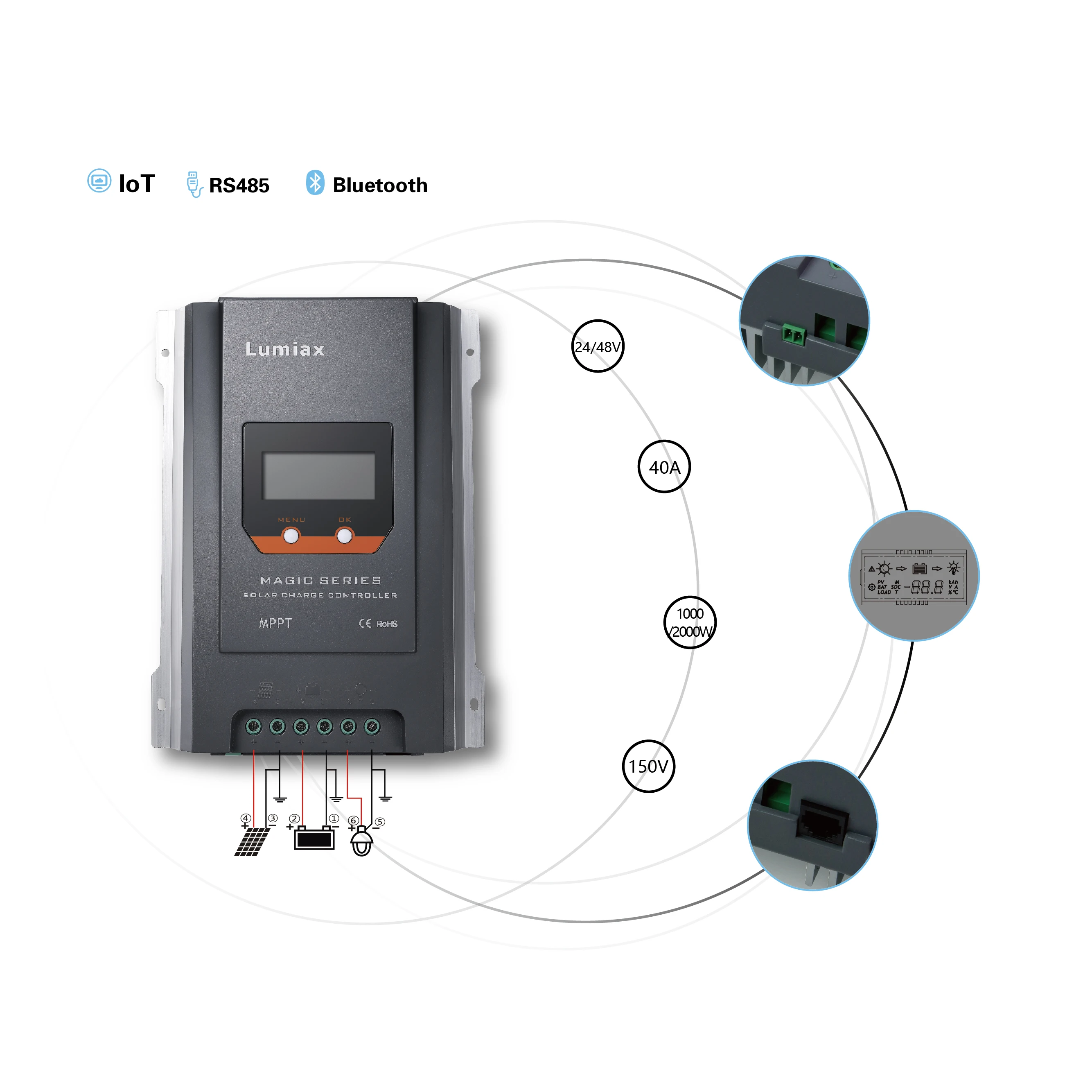 Lumiax 24v 48v 40a mppt solar charge controller for solar energy systems lcd