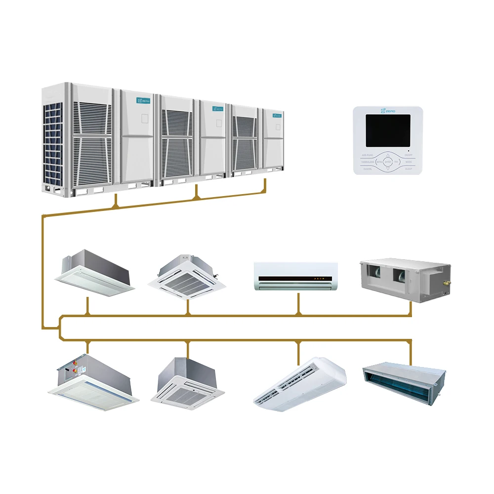 Горячая Распродажа от производителя 50/ 60 Гц AC R410a комнатная электрическая центральная система кондиционирования воздуха Vrv Vrf