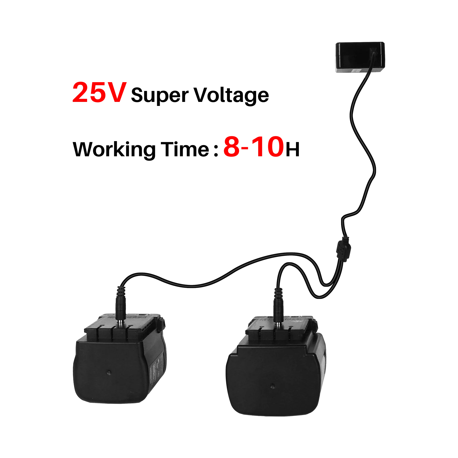 Cordless lithium electric branch scissors for household garden pruning cutter 0-40mm powered trees electric pruning shears