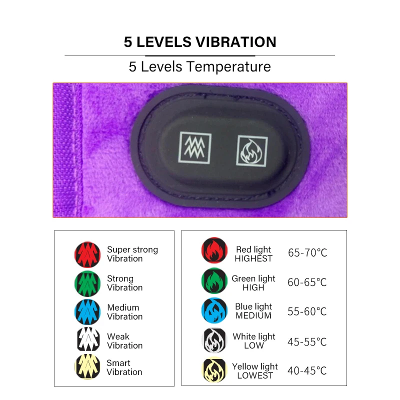 Portable Belly Heating Pad Electric Waist Belt Device, Fast Heating Pad with 5 Heat Levels and 5 Massage Modes