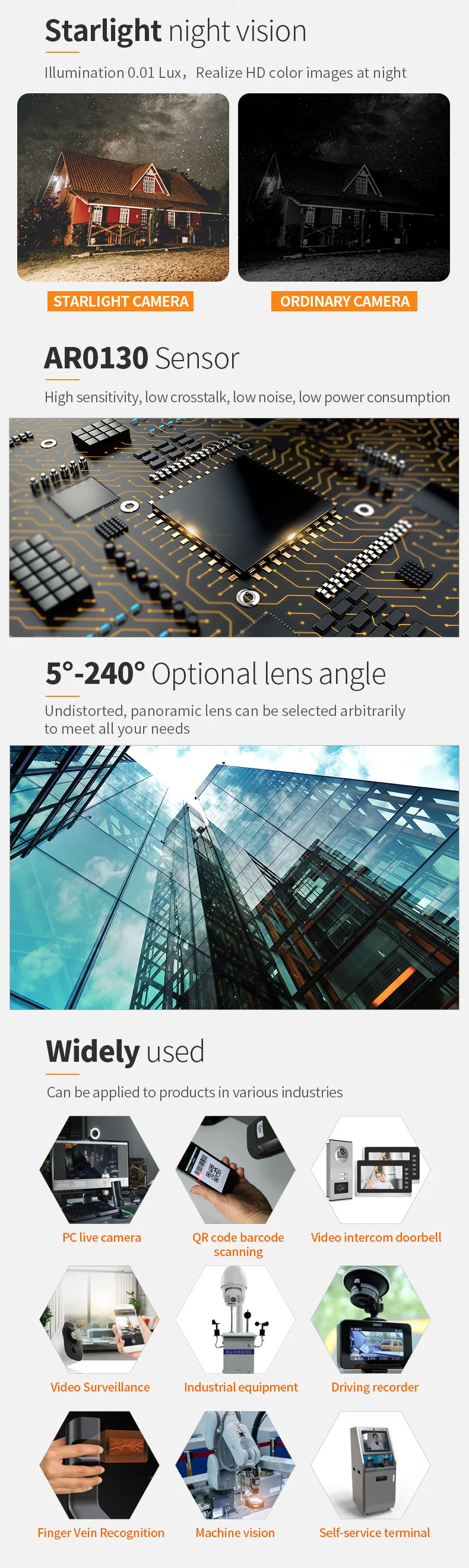 960P Extraordinary Video Monitoring & Auto Switching AR0130 1.2MP & 960P CMOS Camera Modules