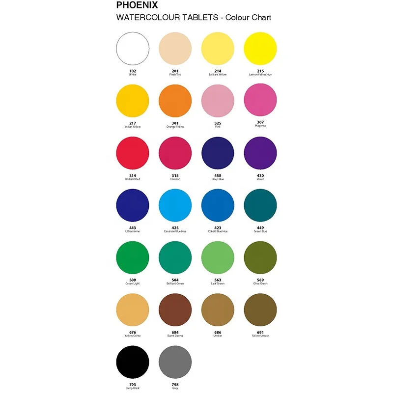 Phoenix Multicolor Eco-friendly 30ml Tube Custom Artist Painting 12Colors Watercolor Paints