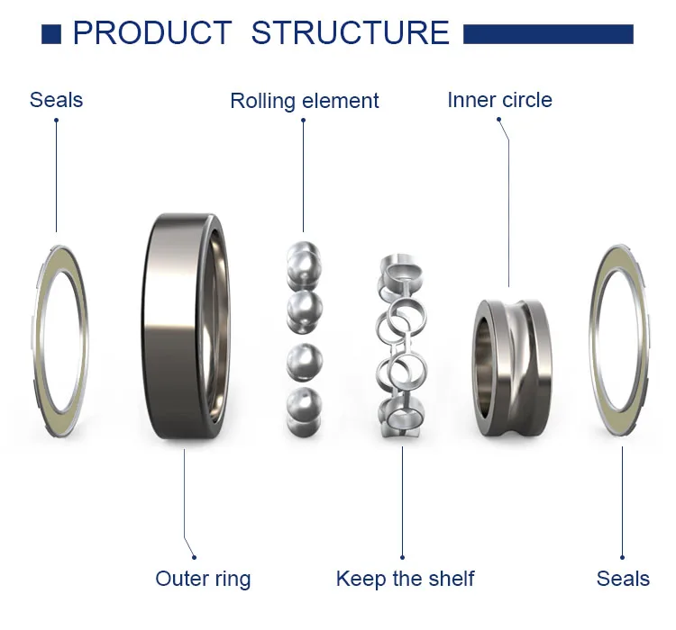 High quality 6301 bearing 2rs deep groove ball bearing 6301 6302 6303 6304 6305 6306 6307ZZ RS for motorcycle