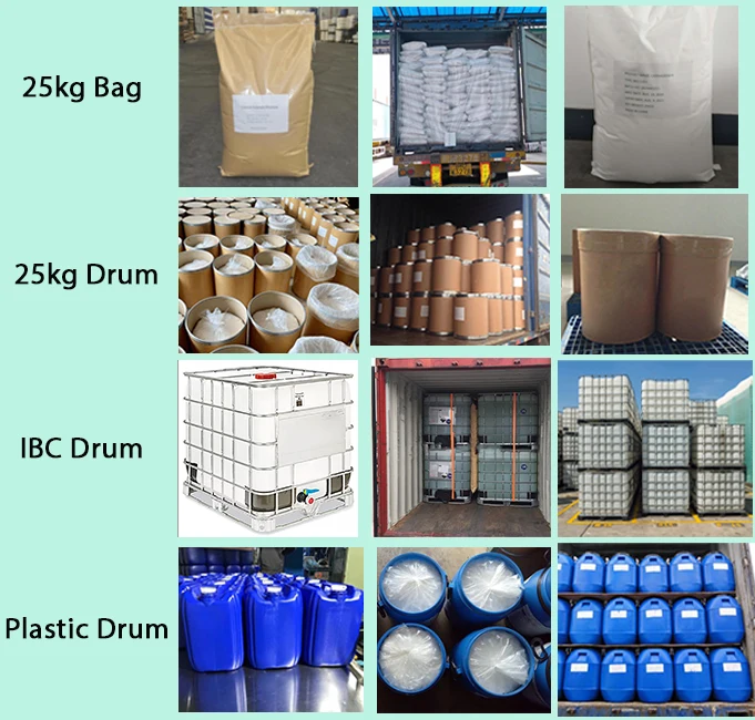 china sucralose sweetener food additives