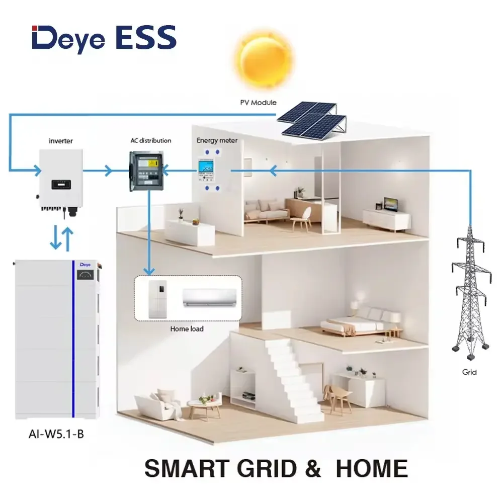 Best Selling Deye AI-W5.1-B 51.2v 100ah 5.12kwh Lifepo4 Battery For European Market