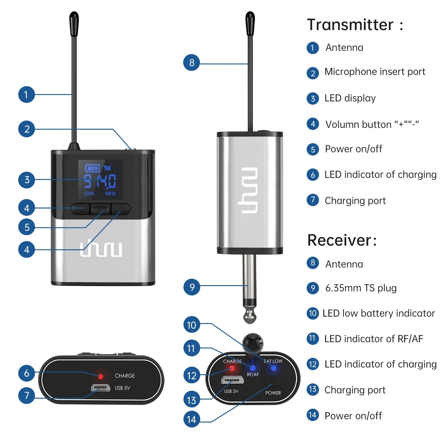 Профессиональный беспроводной петличный микрофон MAONO uhf с гарнитурой