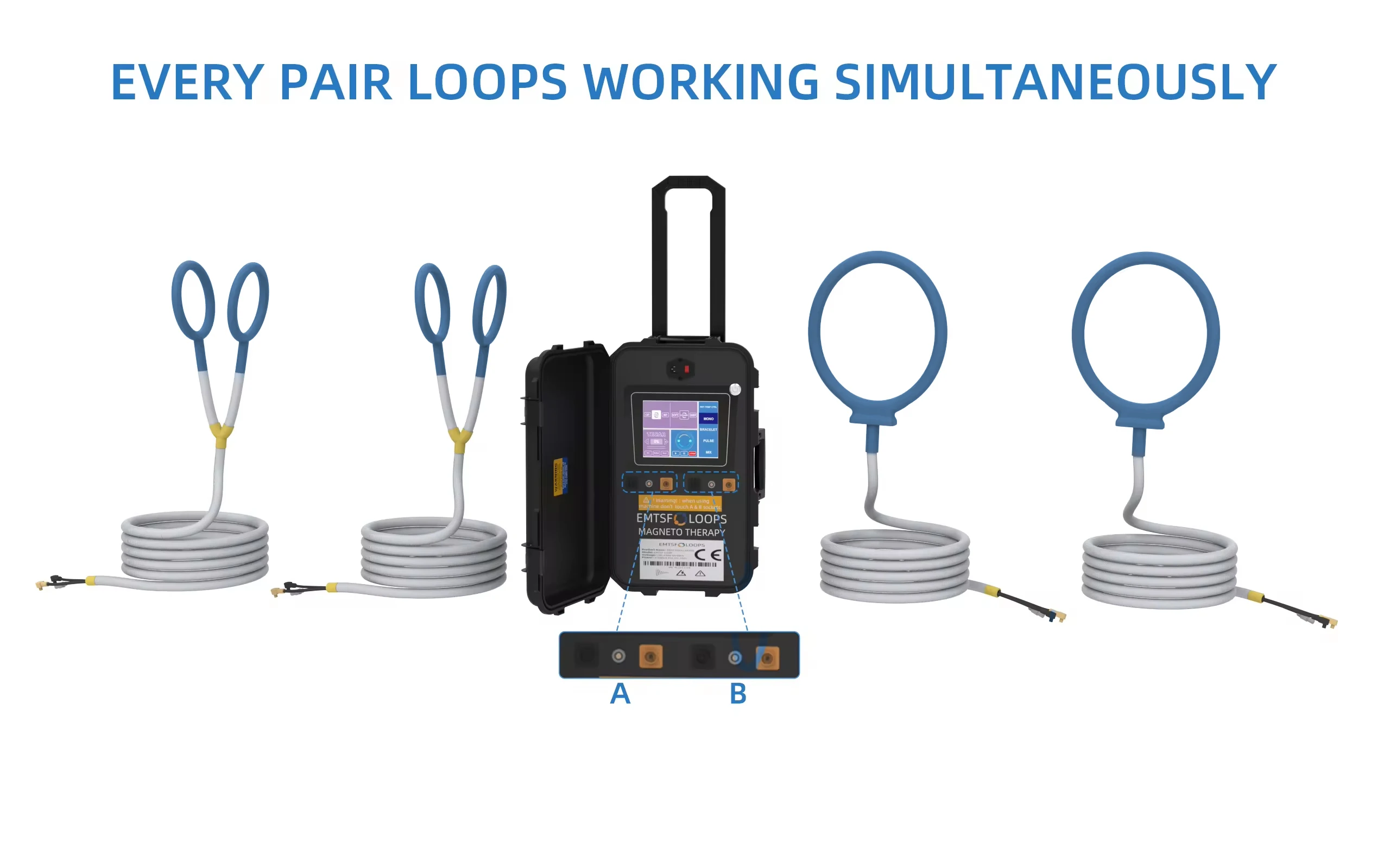 Physio magneto loop pemf therapy degenerative joint diseases emtt therapy loop magnetic therapy machine