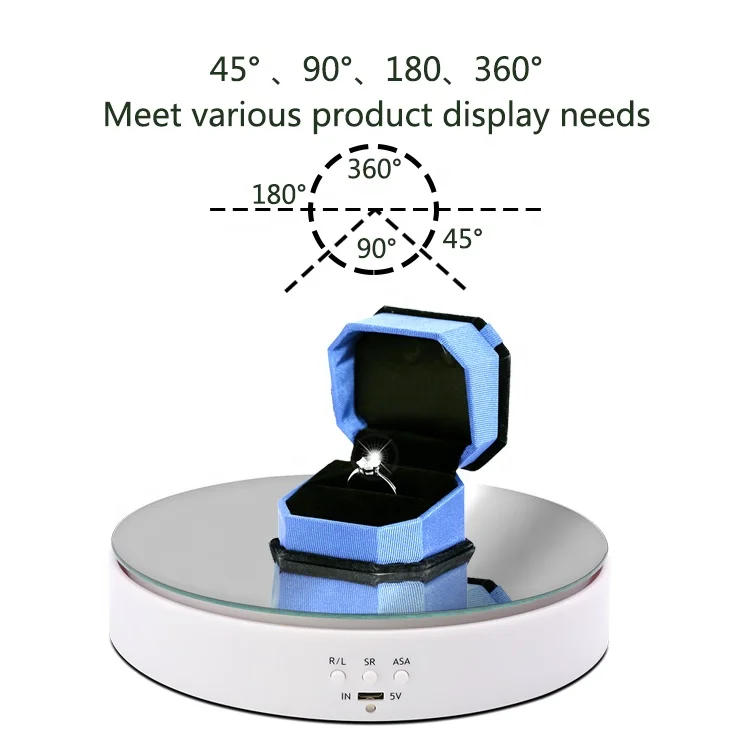 Вращающийся на 19,5 см диск дисплея может храниться для источника питания Usb