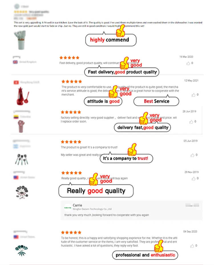 10 шт., домашние силиконовые Жаростойкие кухонные принадлежности для выпечки, кухонные принадлежности, набор кухонной посуды