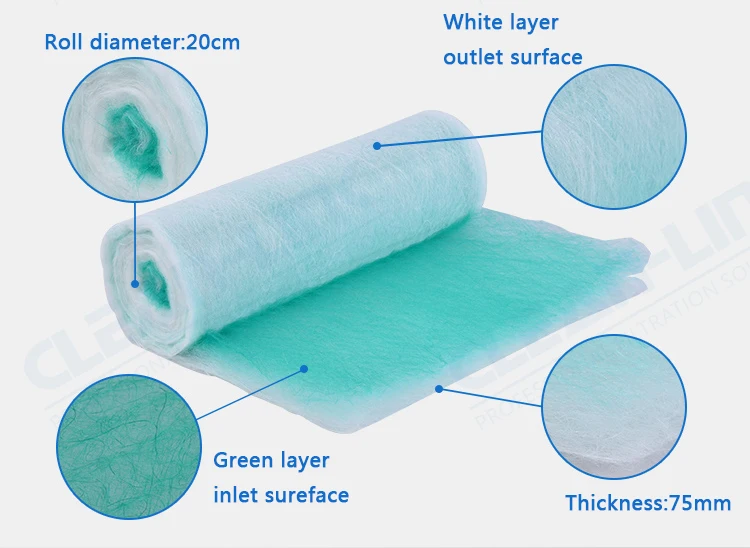car spray paint booth fiber glass net air filter paper in roll fiberglass filter
