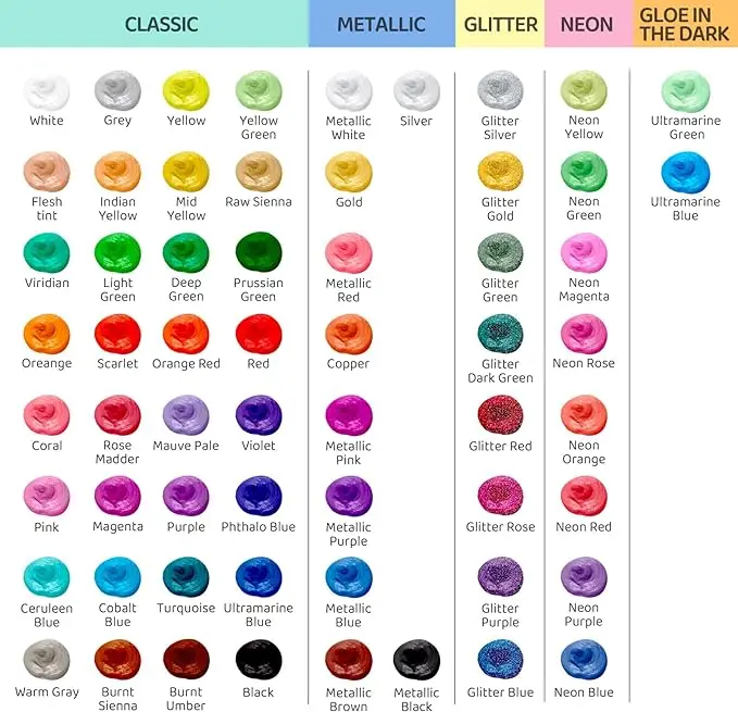 Non-Toxic and Permanent 3D DIY Fabric Art Paints 24 Colors 10ML Set for Clothes Canvas T-Shirts Jeans Bags
