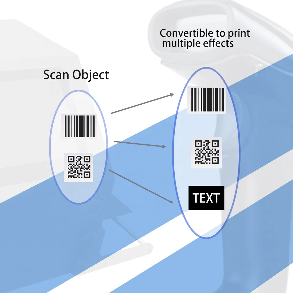AOKDI 1D 2D Barcode Recognition Reading and Printing code Scanning Handheld Inkjet Printer with Scanner