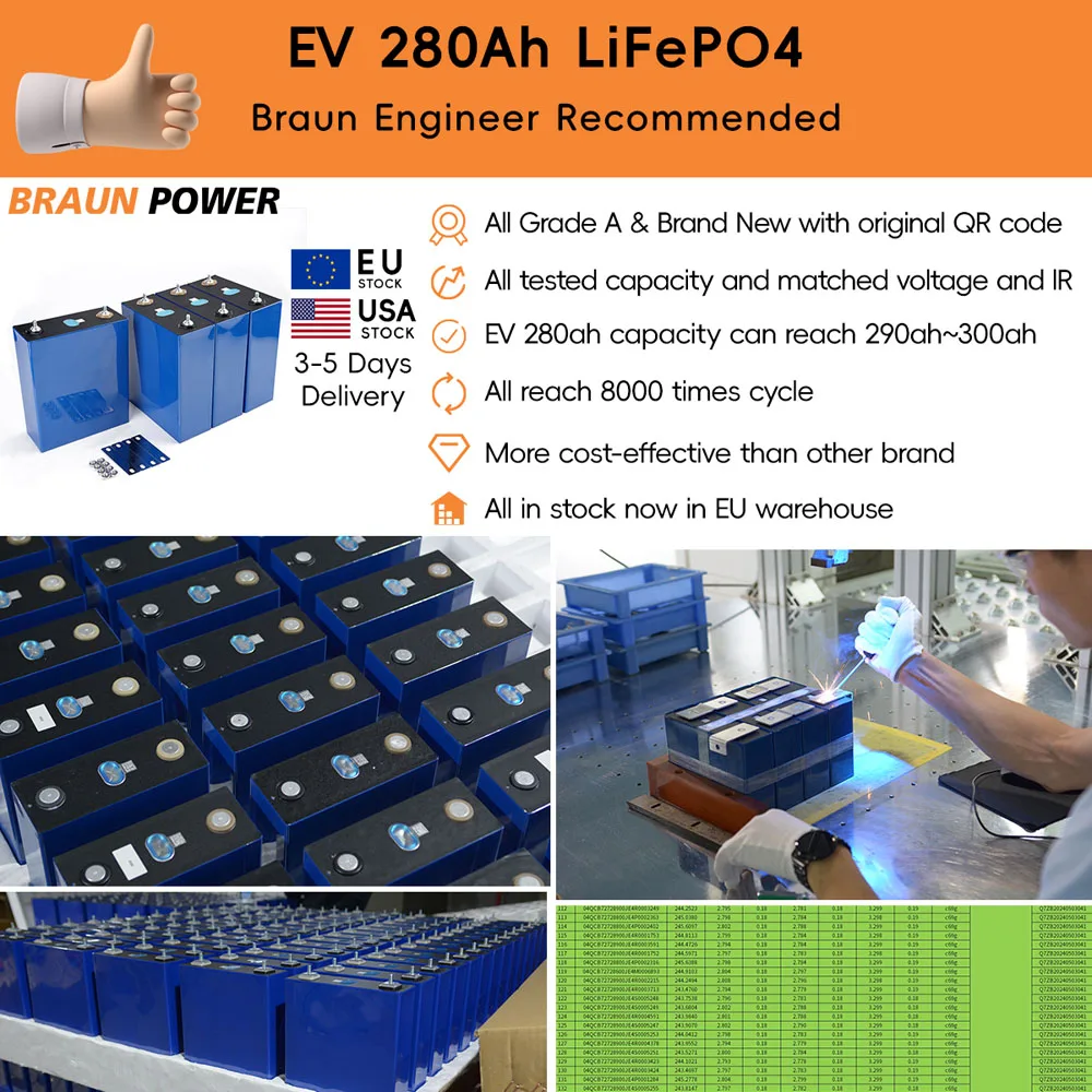 Ukraine Germany EU Stock EV LF280K 280AH 230AH 300AH V3 HSEV класса 3 2 В Lifepo4 батарея для RV лодки электрические вилочные погрузчики