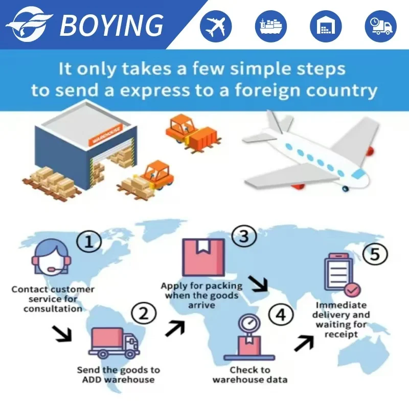 Reliable service  Air Shipping Agent DDU DDP From China to North America